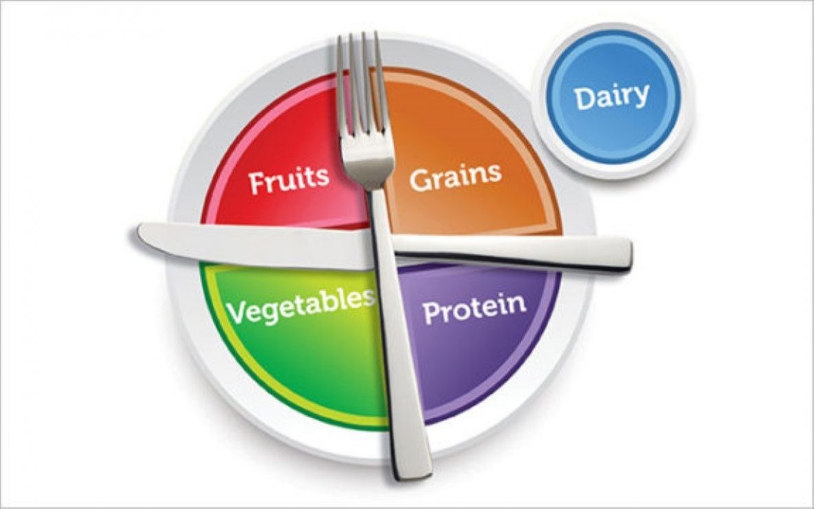 Dietary Guidelines Alinea Nutrition